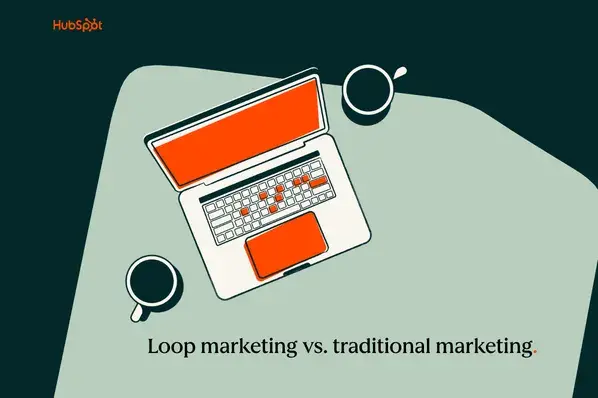 Loop Marketing vs Marketing Classique : Lequel pour booster votre business ?