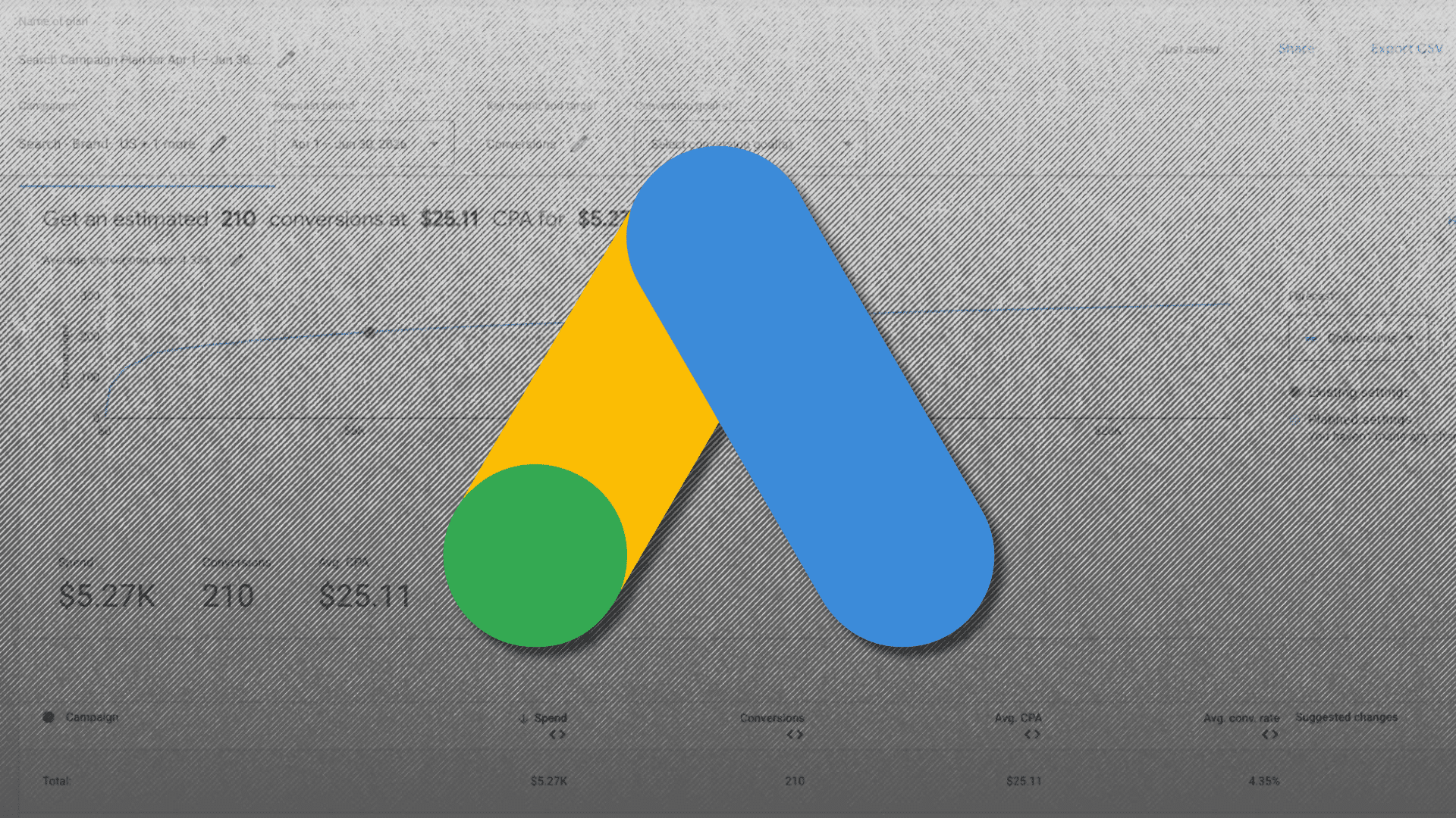 Google simplifie les règles de consentement pour Analytics et Ads